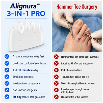 Alignura™ 3-in-1 PRO