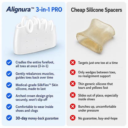 Alignura™ 3-in-1 PRO